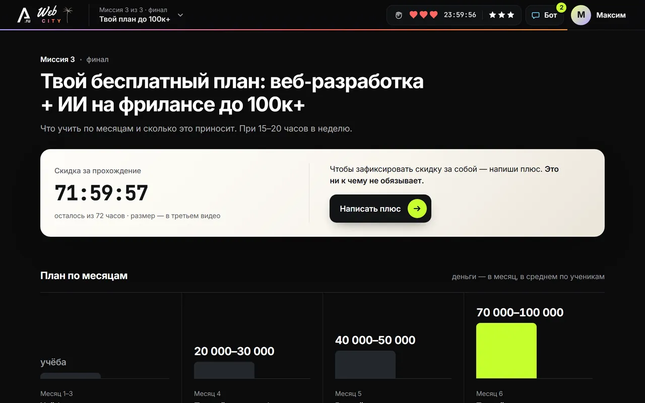 Финал: скидка за прохождение с таймером на 72 часа, кнопка «Написать плюс» и план по месяцам до 100 000 ₽